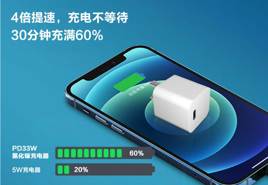電源適配器廠家 電源適配器廠家